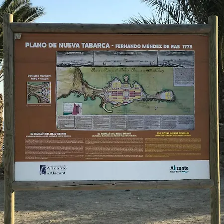 Homely Blasco Ibanez *